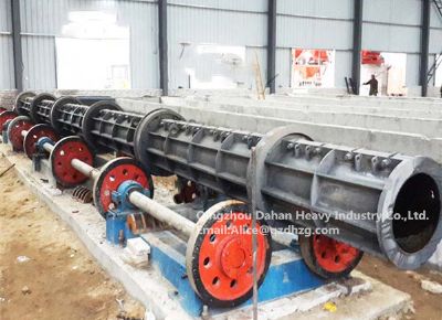 點(diǎn)擊查看詳細(xì)信息<br>標(biāo)題：Concrete Electric Pole Making Machine 閱讀次數(shù)：2204